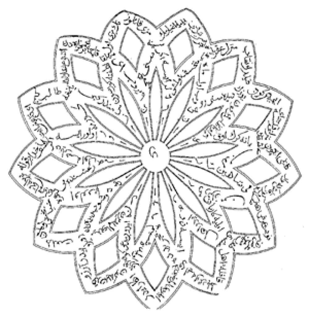 Incarnadine blog image 3